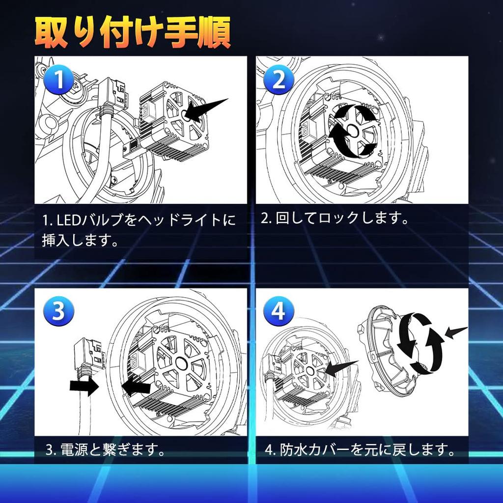 [24,000 Lm Explosive LED Bulb!] D1s LED Headlight, Built-in Canceller, D1s LED BMW, Compatible