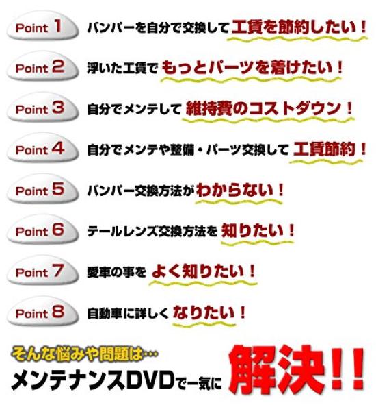 Prius Maintenance DVD Interior Exterior Set (ZVW40) All-in-One &