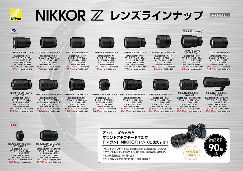 Nikon Standard Zoom Lens NIKKOR Z Z Mount Compatible 24-50mm F/4-6.3 Full-frame NZ24-50