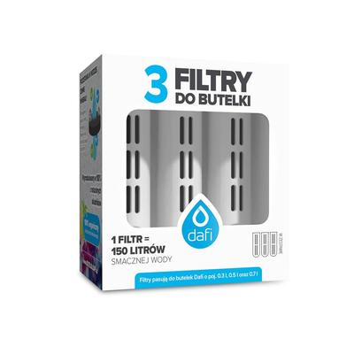 Kuchyně, jídelna a bar – Filtry na vodu
