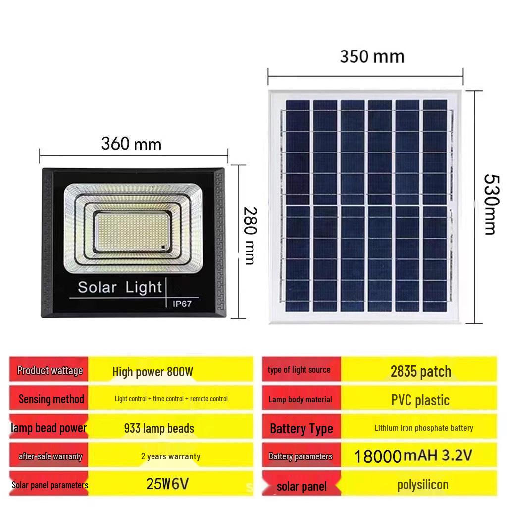 Super Bright Solar Lights for Outdoor Courtyard and Rural Doorways