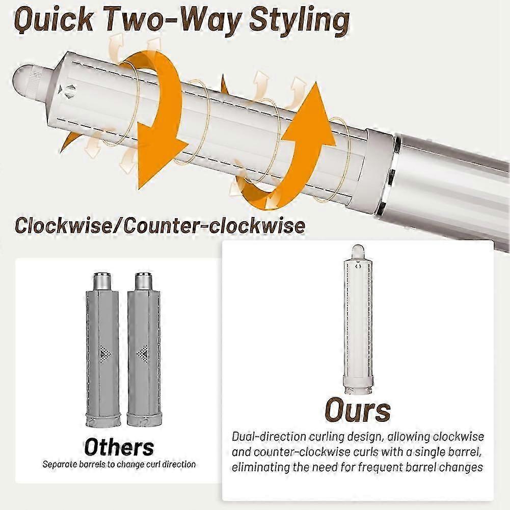 For Shark FlexStyle Hair Curling Barrel Attachment, Self-Curling Accessories for Shark Flex Style HD400 Series