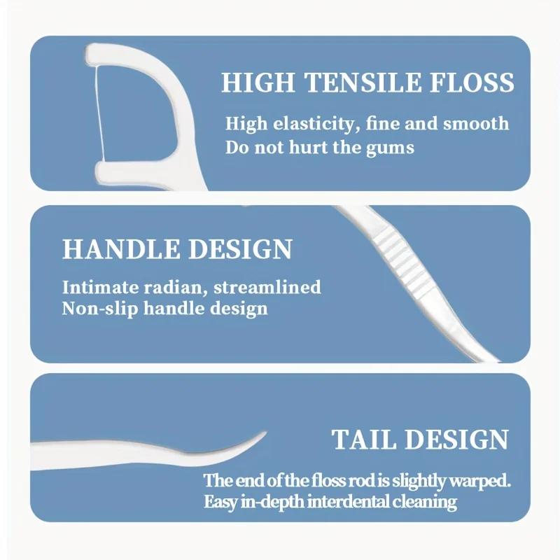 2pcs dental floss dispenser pack of 10 - High-quality creative toothpick organizer for home use-Portable mini floss storage case
