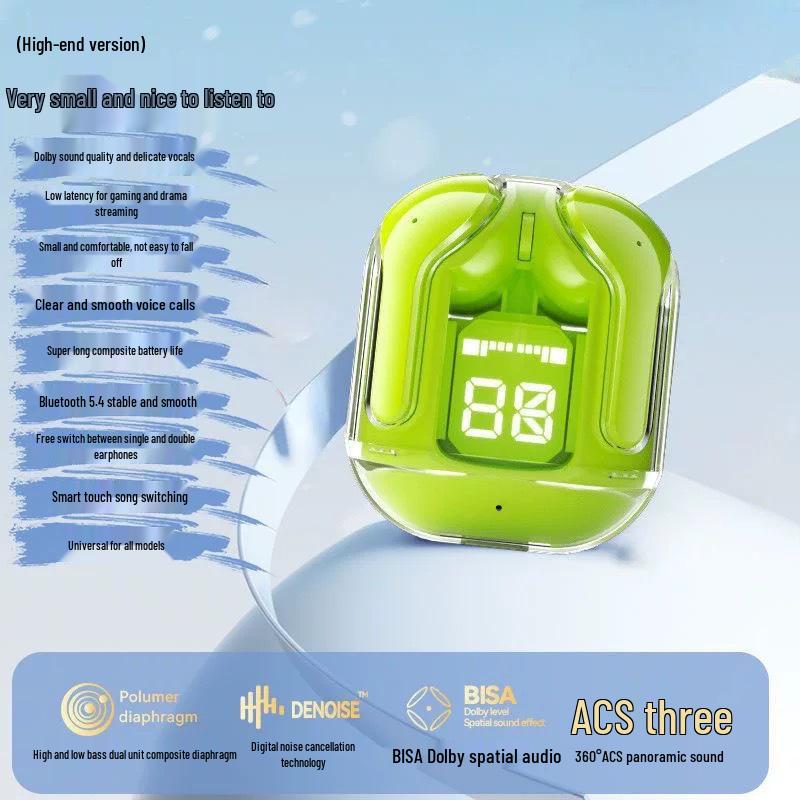 New Transparent Bluetooth In-Ear Earphones with Noise Cancelling, Superior Sound Quality, Stylish Design & Digital Display for E-Sports