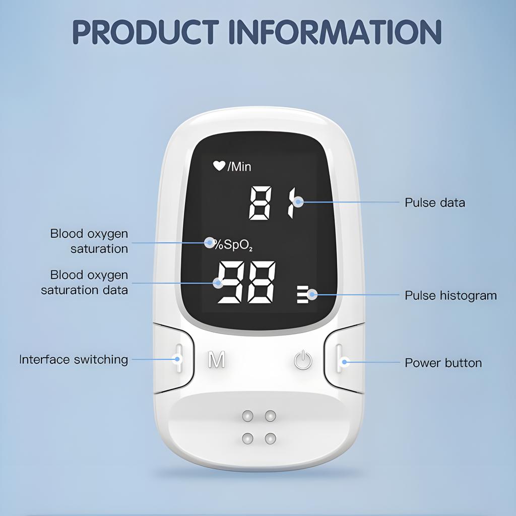 Electronic Soft Head Thermometer: Oral/Armpit Measurement for Household Adults & Children Finger Clip Pulse Oximeter
