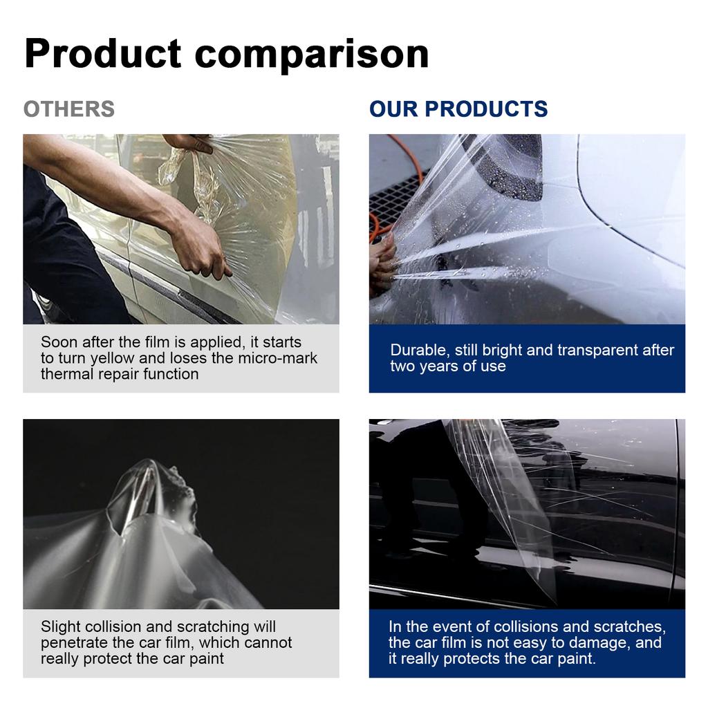 AJP1 For Ford Focus 2022-2026 Invisible Car Wrap TPU Film Protective Layer Scratch Resistant Car Parts Car Modification Accessories