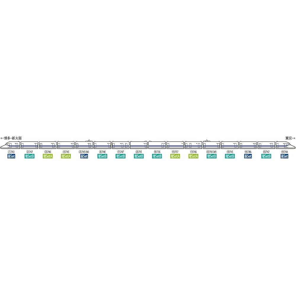 Tomytec Tomix N700 Series Shinkansen Basic Set 4 Cars Model Train White