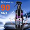 Paint Shine Coating for Routine Vehicle Detailing, Ceramic Gloss Care for Exterior Panels, Glass and Lamp Covers Daily
