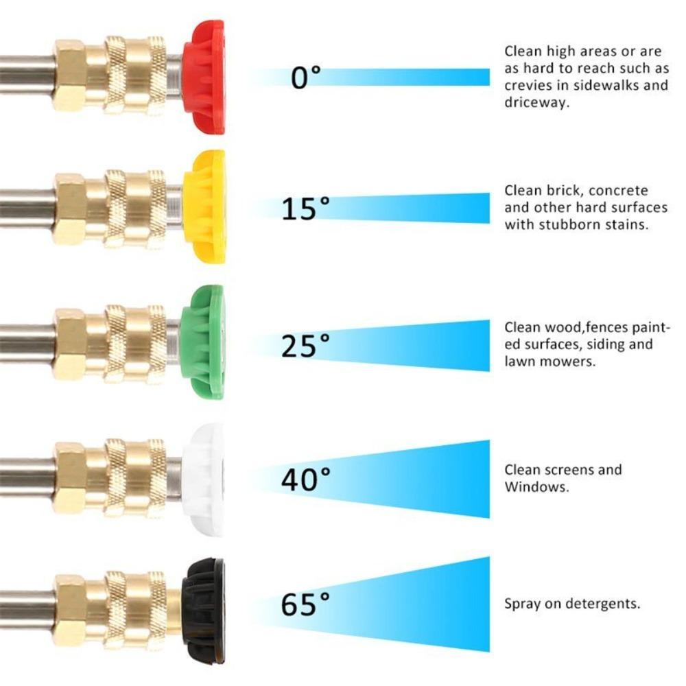5pcs/Set Multi-Angle High Pressure Washer Spray Nozzle 1/4" Quick Connector Metal Tip Garden Spray Nozzle Quick Connect Nozzle