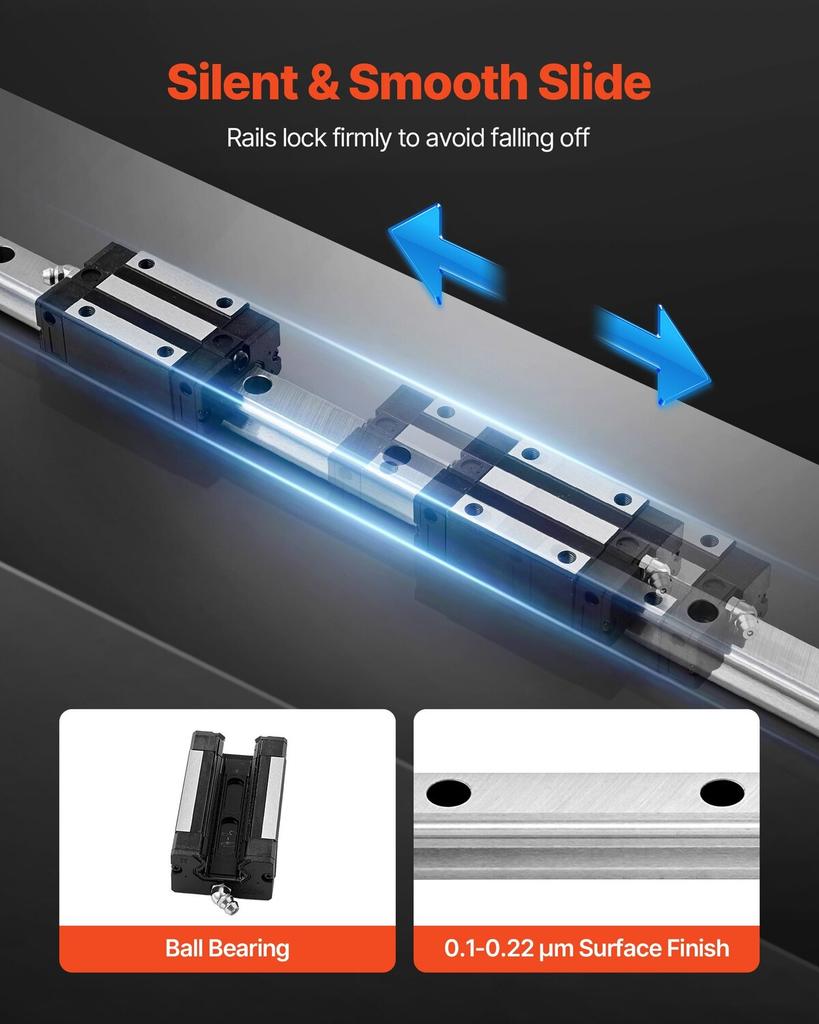 Linear Rail Guide Kit, HGR20, 2Pcs 2000 mm (78.74 inch) Linear Motion Rails and 4Pcs Bearing Slide Blocks, Anti Rust and High Precision Kit, for DIY,