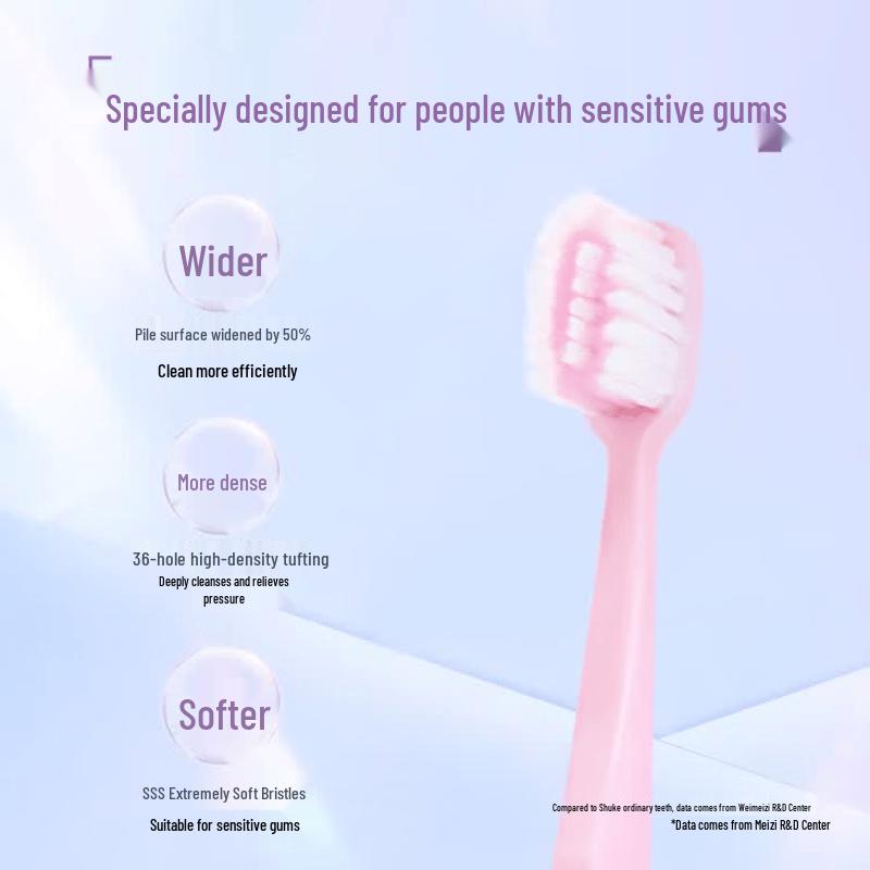 Shuke Wide-Head Soft Toothbrush