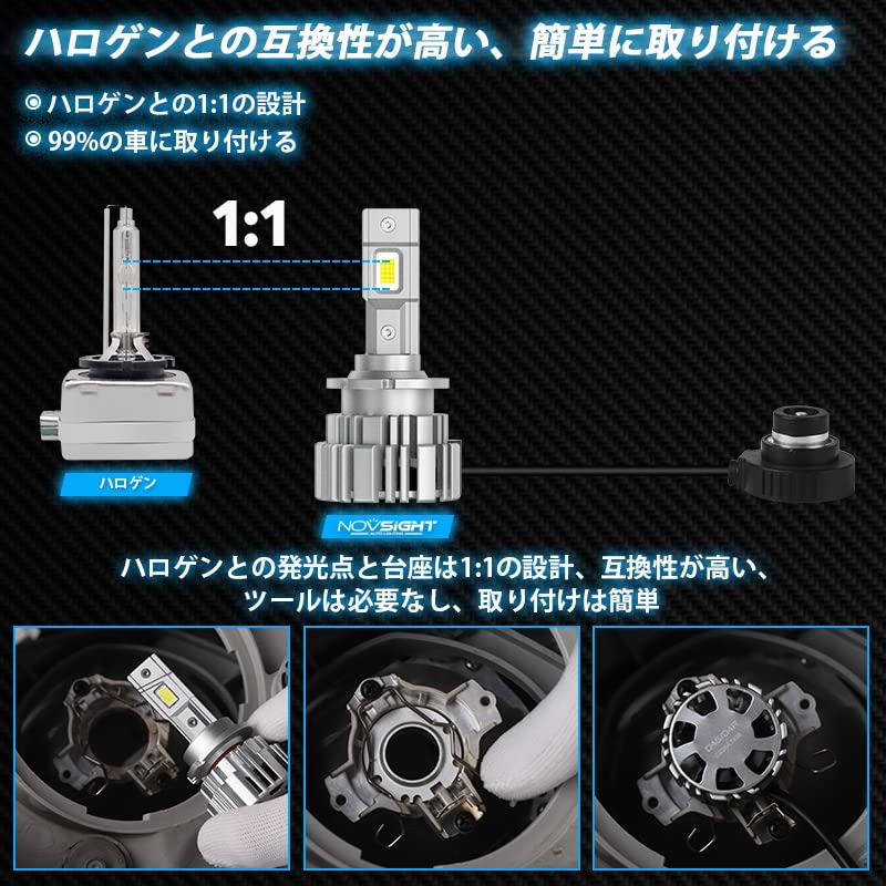 LED Headlight D Hi/Lo Switching Vehicle Inspection Compatible LED Bulb