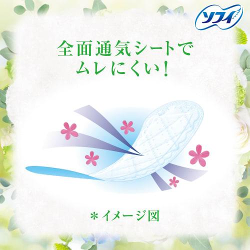 Sofy Kiyora Natural Green Scent, 72 pieces (unicharm Sofy)