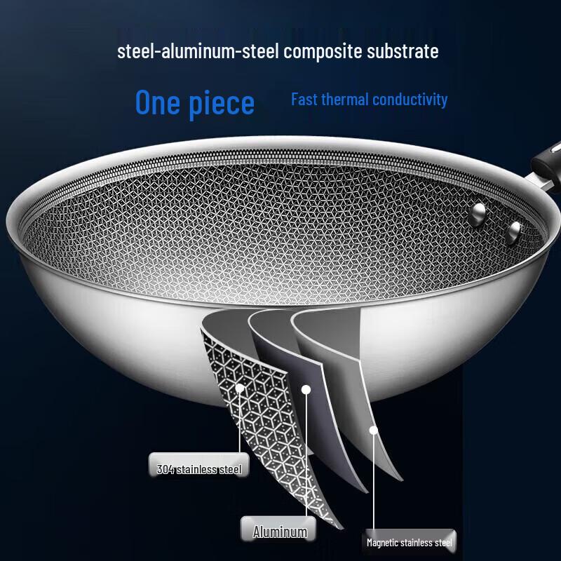 SUPOR 304 Edelstahl-Wok mit Antihaftbeschichtung