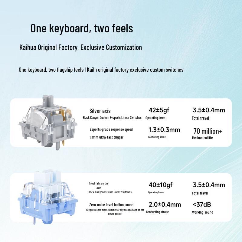 Heixia Valley MK87 Tri-Mode Wireless Custom Mechanical Keyboard