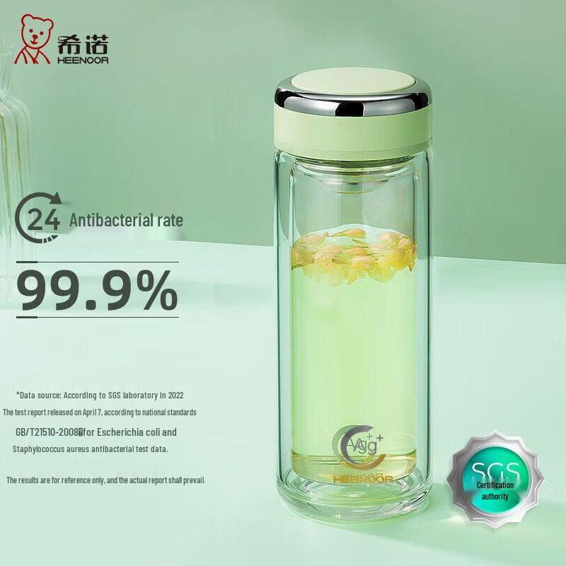 Heenoor Double-Layer Glass Water Bottle with Filter