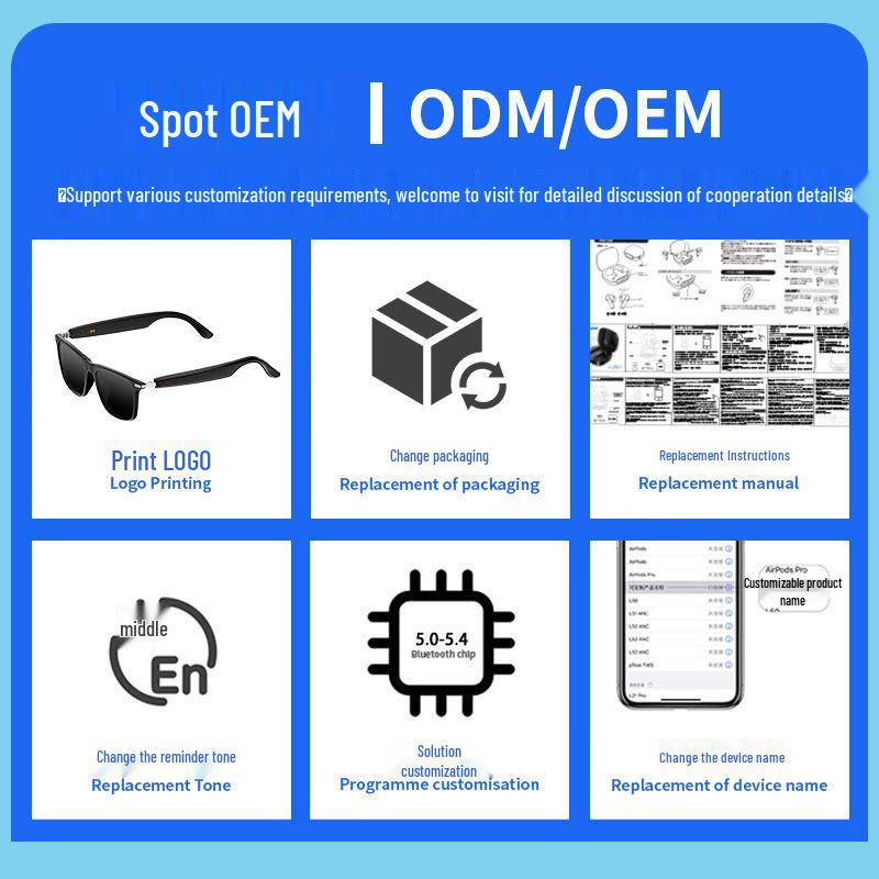 Smart Glasses with 800W Pixel HD Camera and AI Recognition