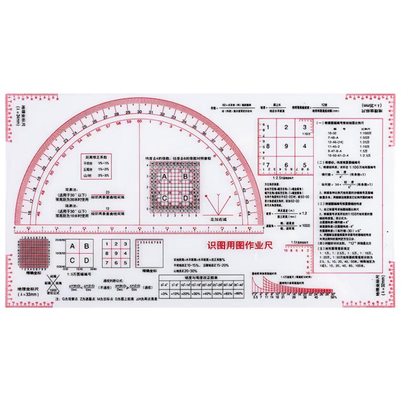 MINGQI Multifunctional Military Map Reading Ruler