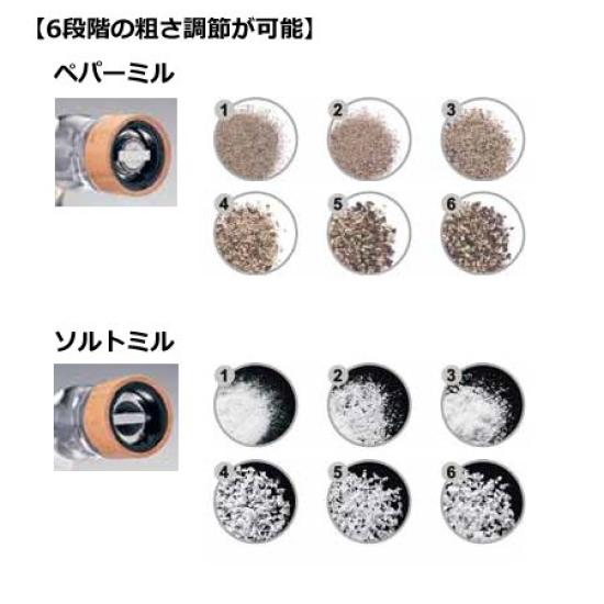 MLV Pepper Mill Beech Mat 15cm HPO7062 PEM-B5 7-1857-0301