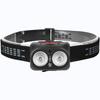 OEING Triple Light Source Rechargeable Sensor Headlamp