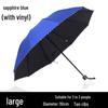 24-Rib Automatic Folding Umbrella: High-End, Large, UV Protection for All Weather