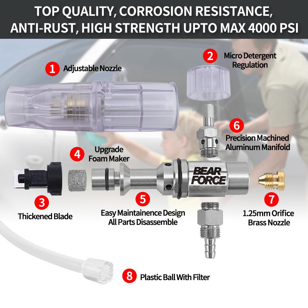 BEAR FORCE Transparent Pressure Washer Gun Kit for Car Cleaning with 1/4” Quick Plug Foam Cannon 1L & 5 Tips & Hose Connector