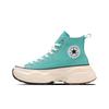 All Star Surgetrainer Hi Comfortable Simple High Top Canvas Shoes Unisex Sneakers Blue Green 31312400210
