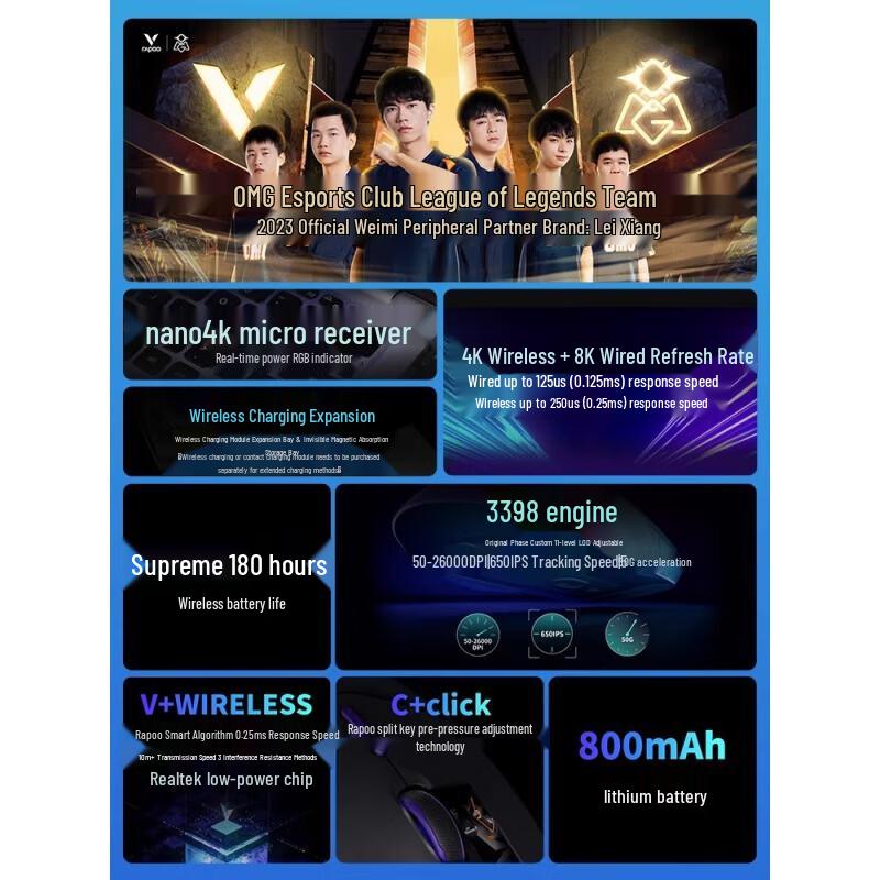 Rapoo VT9PRO Dual-Mode Lightweight Gaming Mouse