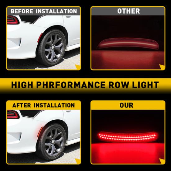 Smoked Led Rear Red Side Marker Lights Right Left For Dodge Charger 2015-20 EOA