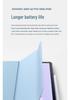 Honor Tablet GT Pro 12.3" Magnetic Rotating Protective Case