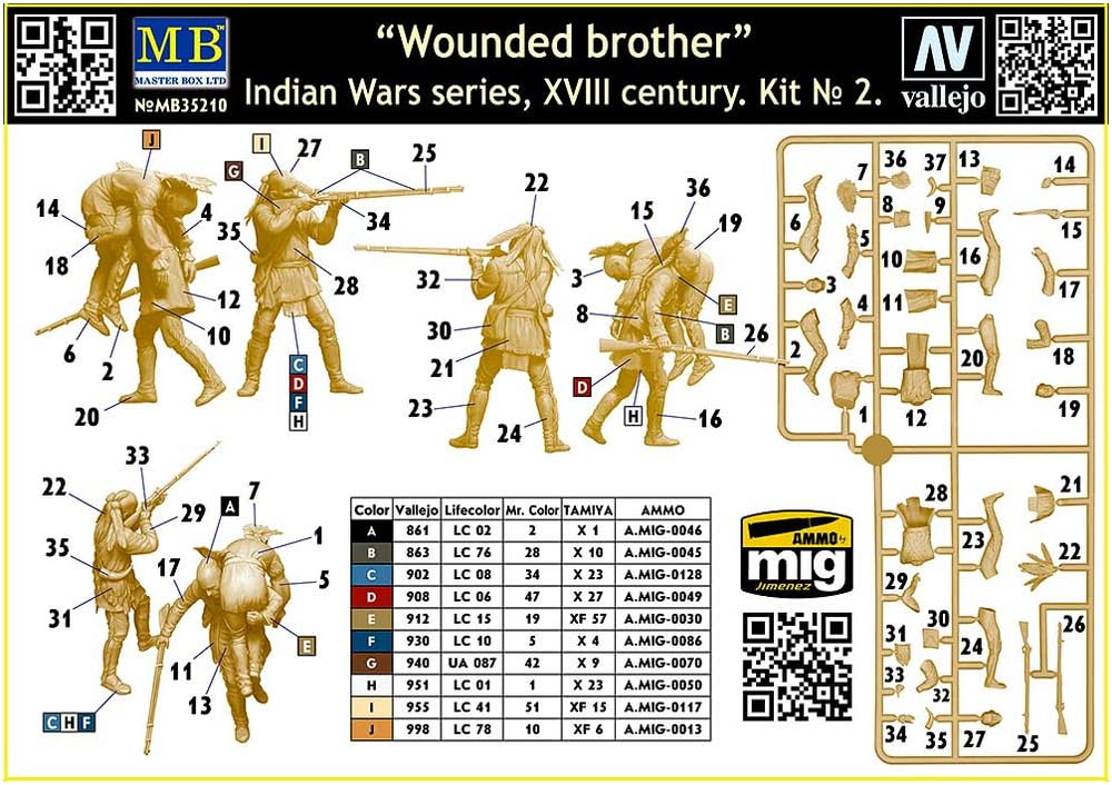 Master Box Indian War Wounded Brothers 3 Native American Soldiers 18th Century Plastic Model MB35210 1/35 No.2
