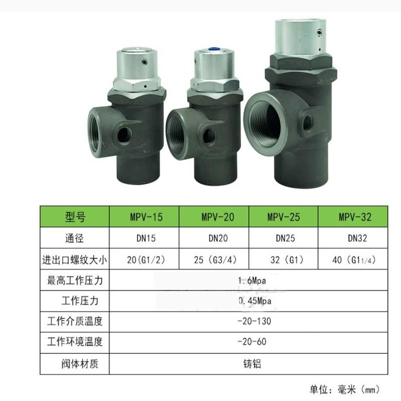 General Screw Air Compressor Minimum Pressure Valve MPV-20/25/32 Pressure Retaining Valve