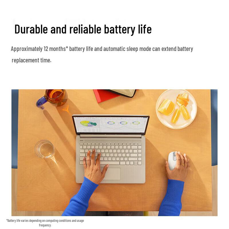 Logitech M196 Wireless Office Mouse