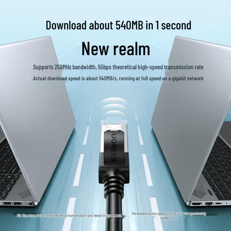 UGREEN Cat 6 Pure Copper Ethernet Cable