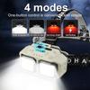 Powerful COB Headlamp Torch USB Rechargeable Flashlight Headlight Waterproof Head Light Camping Fishing Mining Light Lamp Torch