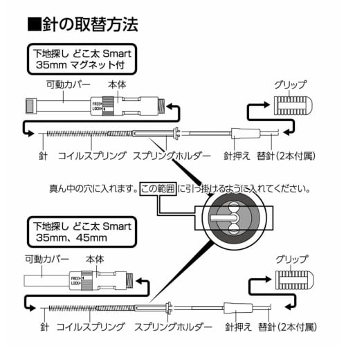 Shinwa Sokutei Underlay Finder, Smart, 35mm/45mm Replacement Needles, Pack of 10, 78595