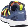 Сандалии Keen Motozoa