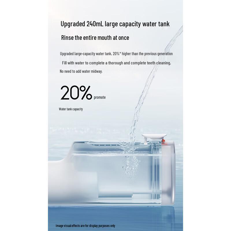 Xiaomi Mijia F300 Portable Electric Water Flosser CN plug (adapter included)