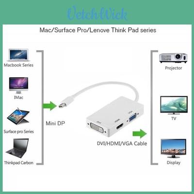 Ses ve video aksesuarları – HDMI