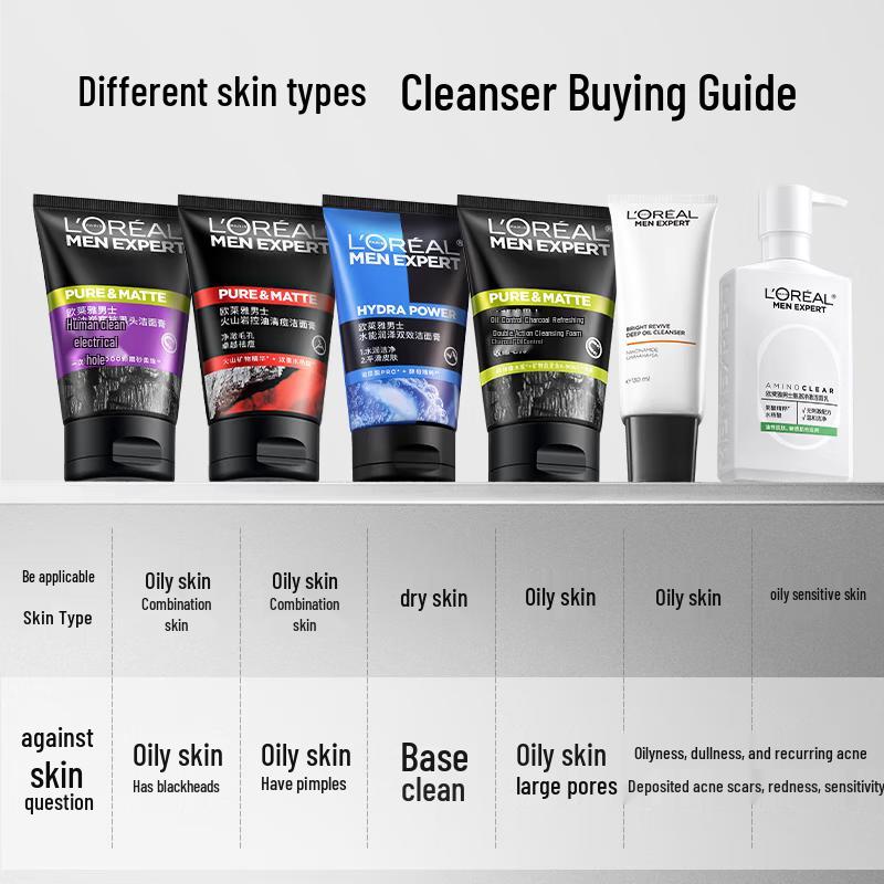L'Oreal Men Expert Oil Control Charcoal Face Wash