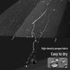 JIEYOUJIA Automatic Outdoor Sun & Rain Umbrella