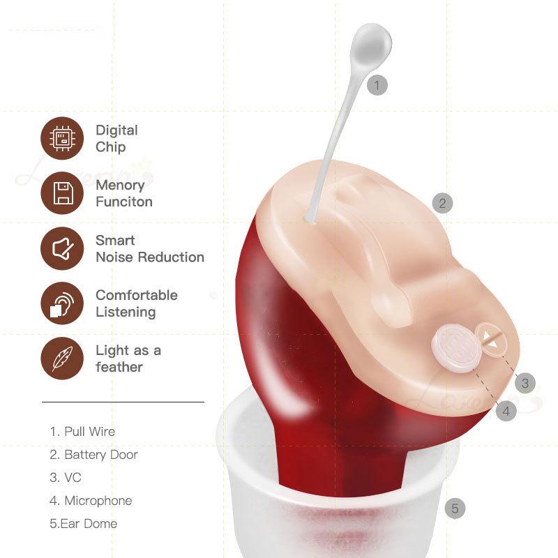 CIC Invisible In-Ear Hearing Aid Sound Amplifier
