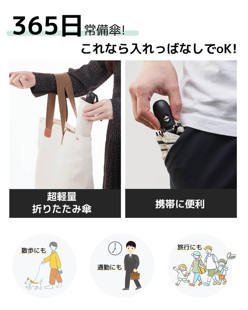 weighing offering UV complete light and heat automatic opening and foldable parasol with UV and portable for both sunny and rainy Perfect for men and