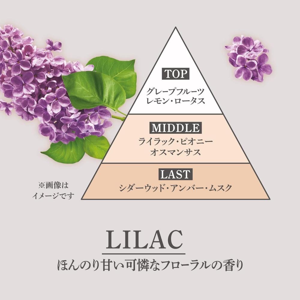 CanMake Make Me Happy Eau De Toilette Lilac 8ml Lilac Fragrance Roll On Type Floral Lilac