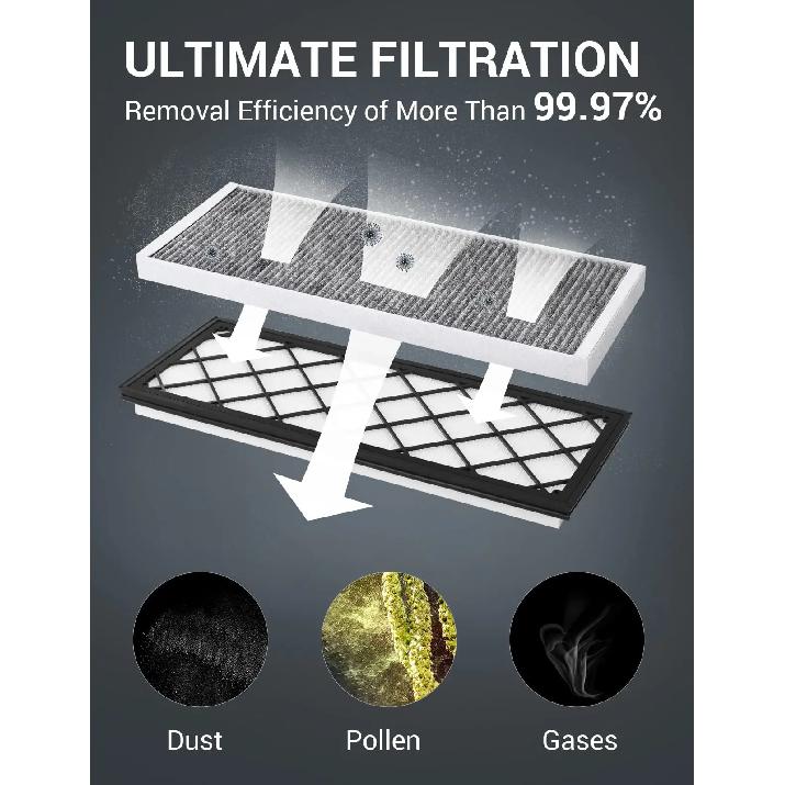 4PCS Cabin Air Filter HEPA for Tesla Model Y Juniper 2025 2024 Air Intake Filter Replacement with Activated Carbon Accessories