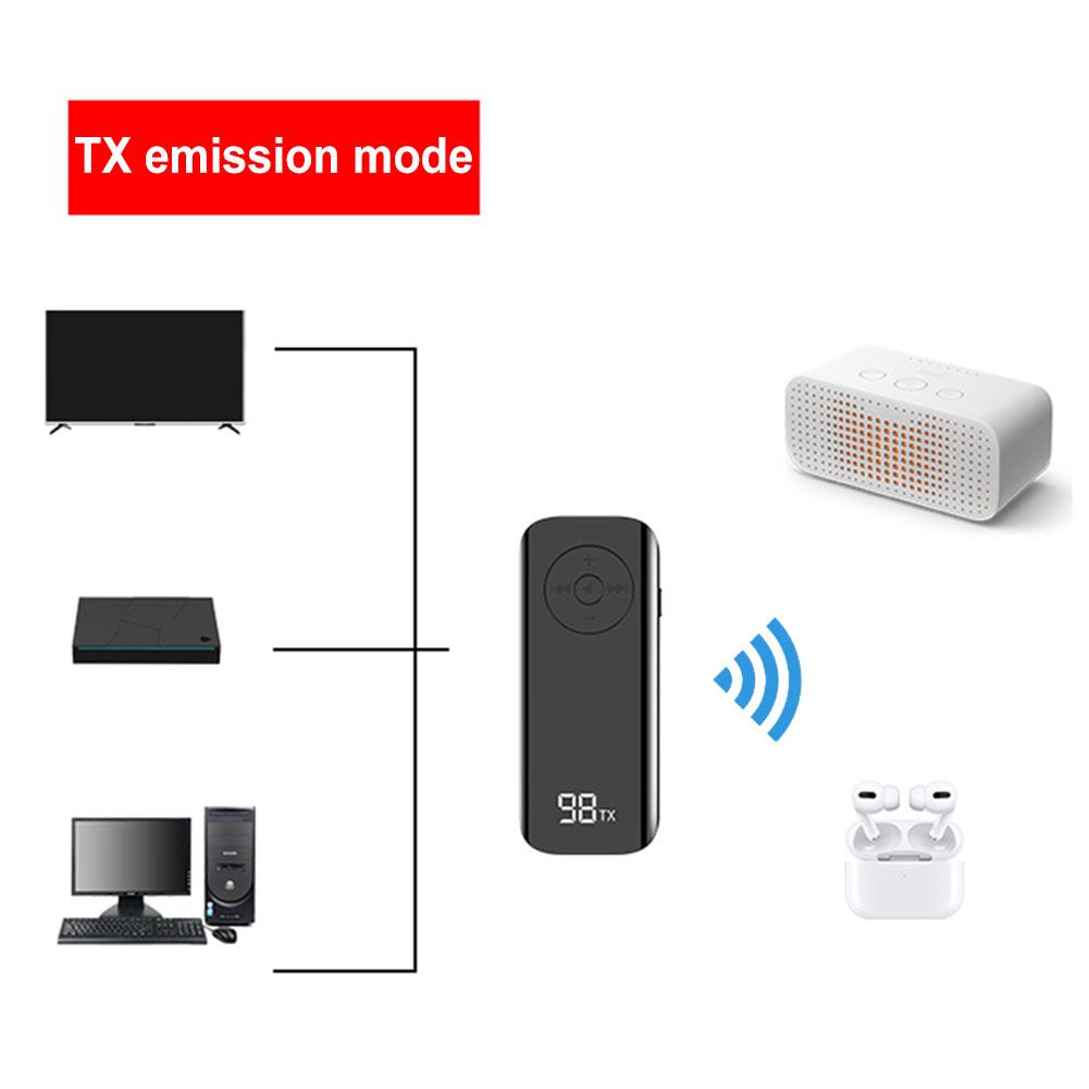 BT 5.3 Jack Audio Receiver 3.5mm Wireless Audio Receiver with LED Battery Display for Speaker/Home Stereo/Wired Headphones