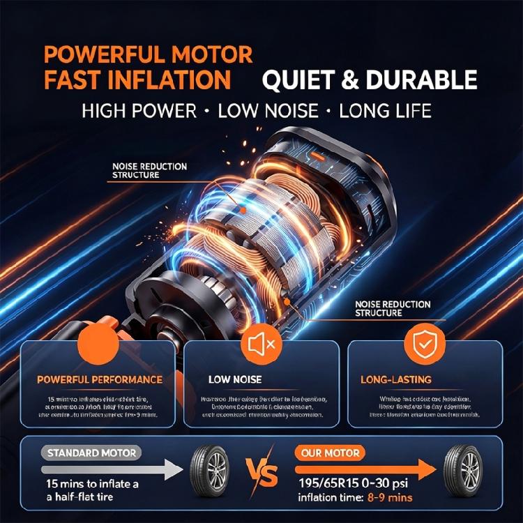 Vehicle Tire Inflator with Digital Screen and Button Control, Electric Air Compressor for Car and Motorcycle Users