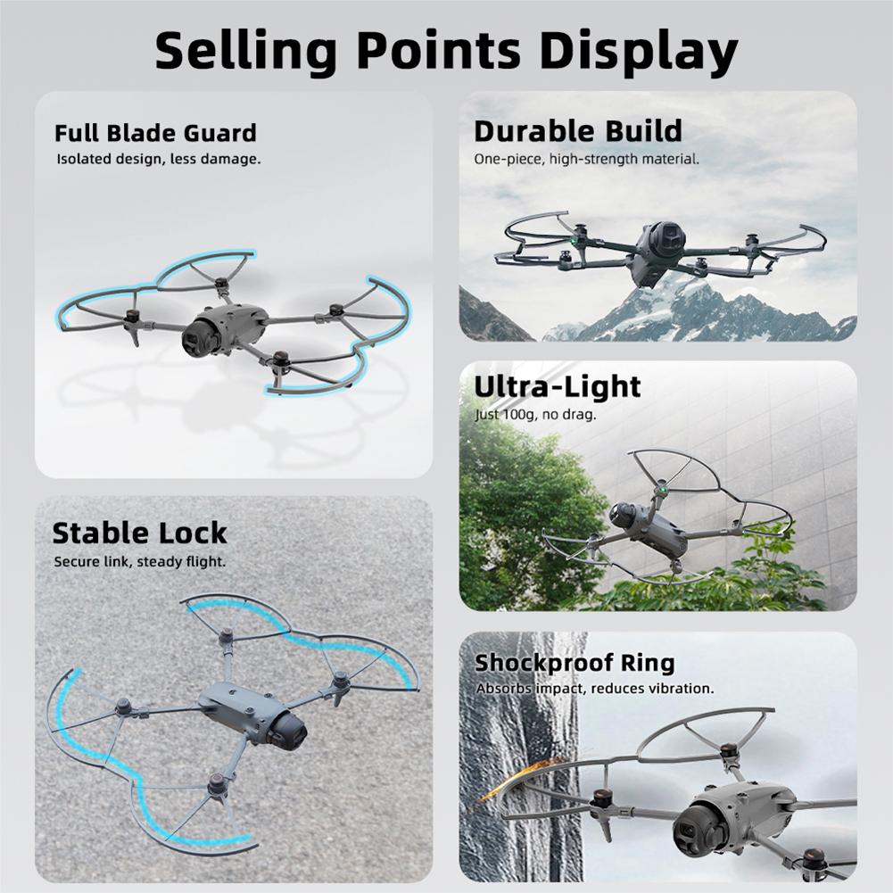 4 PCs Propeller Guard Anti-Collision Propeller Protection Ring Guard for DJI Mavic 4 Pro Drone Accessories