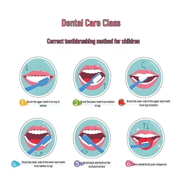 Leng Suan Ling Bei Le Le Children's Soft Toothbrush