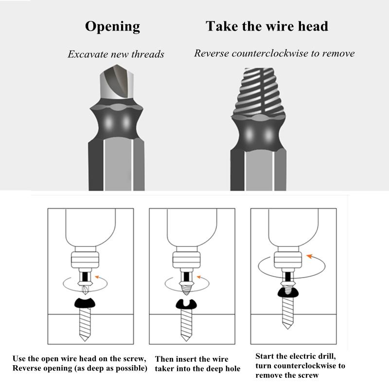 Damaged Screw Extractor Drill Bit Set Stripped Broken Screw Bolt Remover Extractor  Demolition Tools 4/5/6 PCS